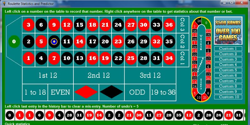 kinh-nghiem-khi-choi-number-game