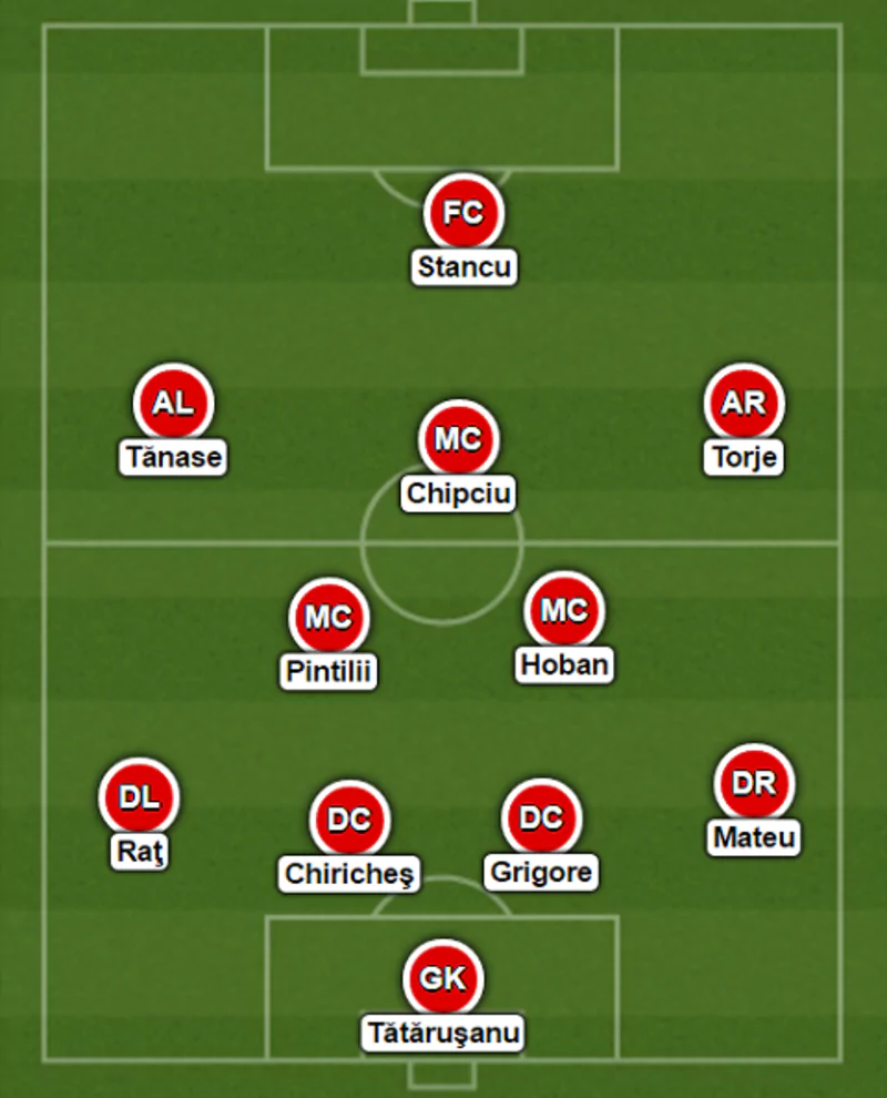 nhung-cau-thu-romania-xuat-sac